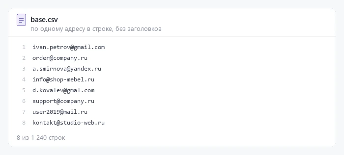 Файл с email-адресами, подготовленный к загрузке в uChecker