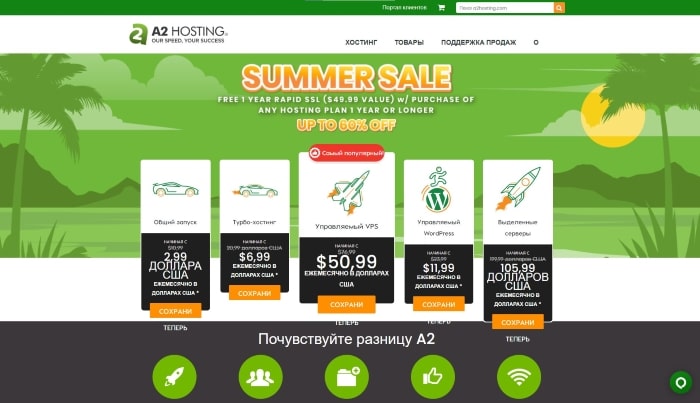 a2hosting